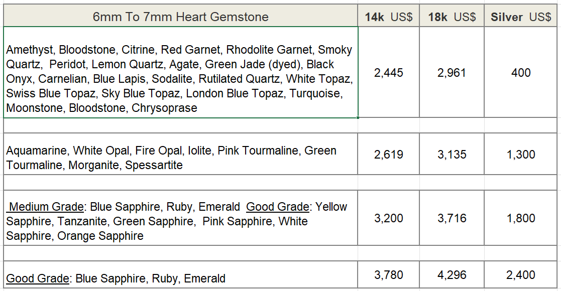 heart ring pricing
