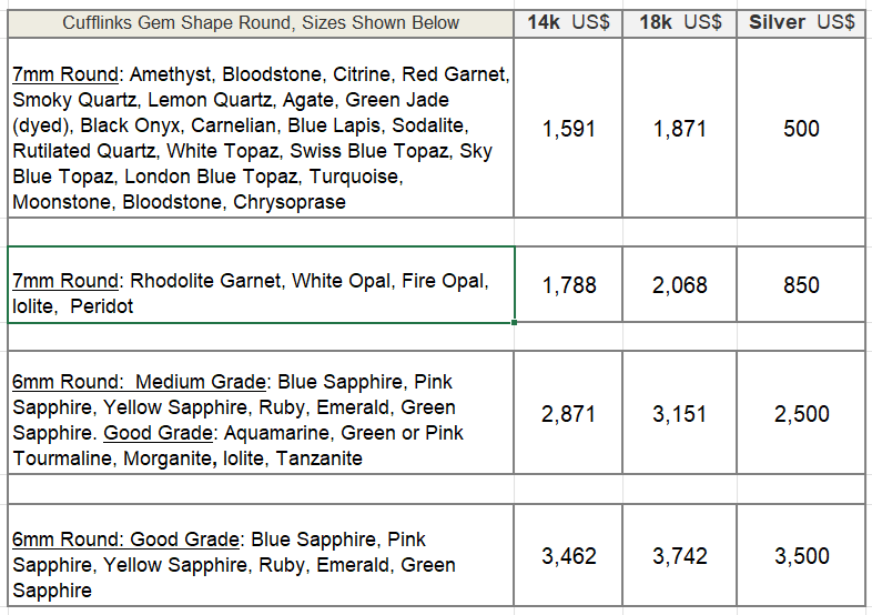 custom made cufflinks price