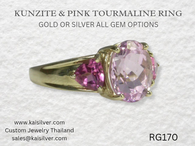 kunzite gemstone ring