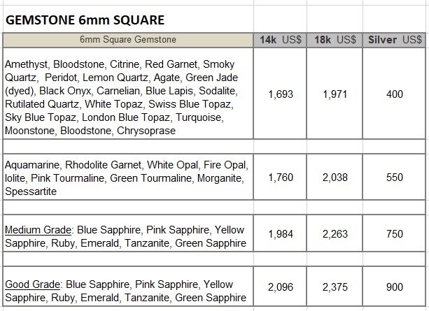 square gemstone ring gold or silver