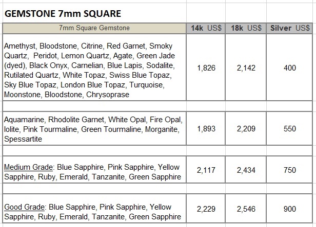 ring with square gems