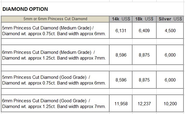 diamond ring price 